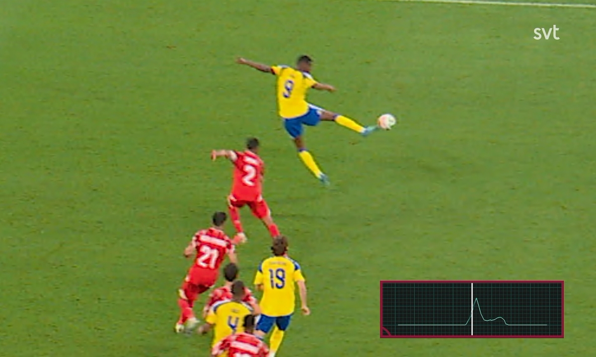 Cảm biến chạm bóng lần đầu xác nhận bàn thắng tại World Cup - hình ảnh - u888app.vip Cảm biến chạm bóng lần đầu xác nhận bàn thắng tại World Cup - hình ảnh - u888app.vip